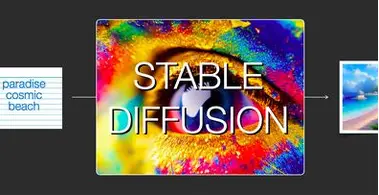 Промпты для Stable Diffusion