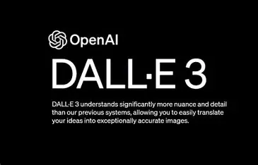 Промпты для DALL·E
